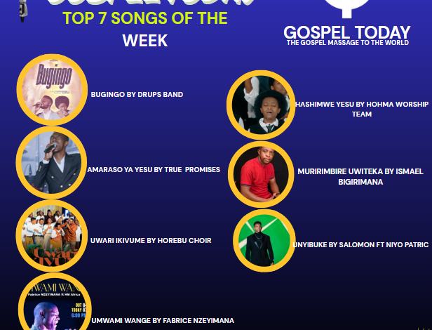 TO 7 y’indirimbo nshya zikomeje kwigarurira imitima y’abakunzi ba gospel muri iki cyumweru mu Rwanda