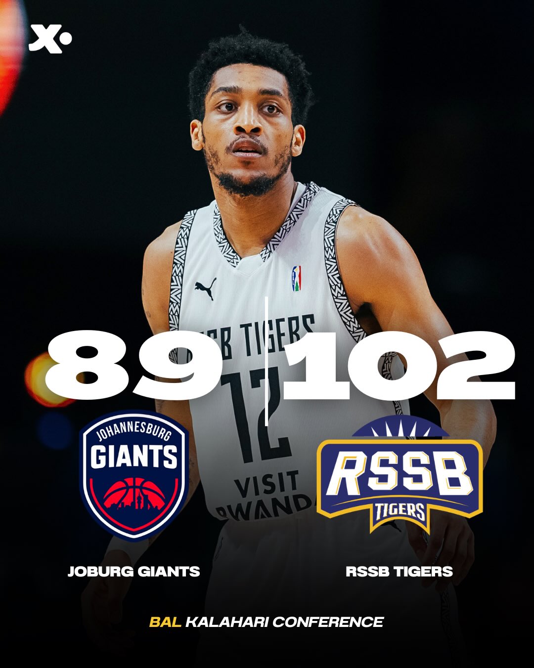 RSSB Tigers Make History, Advance to BAL 2026 Playoffs After Defeating Joburg Giants