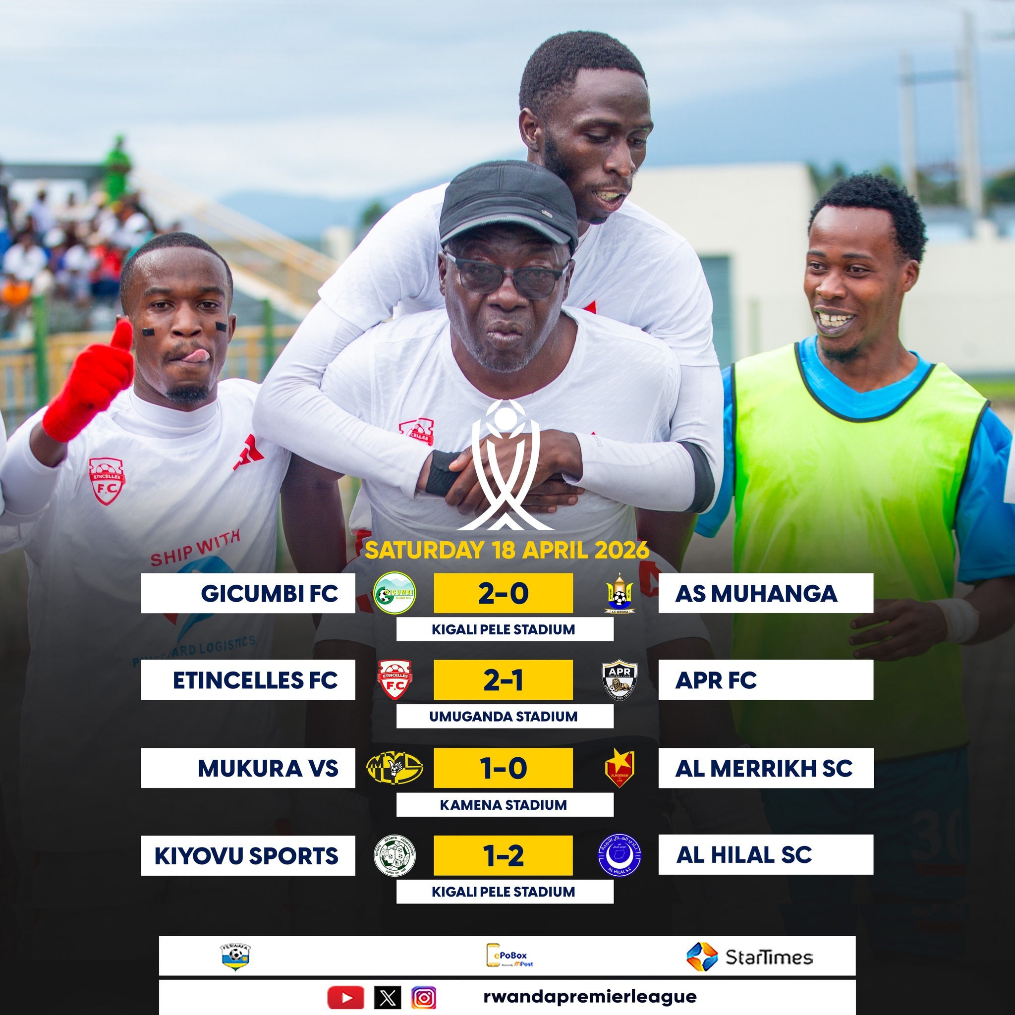 RWANDA PREMIER LEAGUE: MATCHDAY 27 CONTINUES WITH SURPRISES AND EXCITING MATCHES