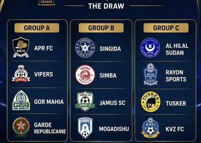 Rayon Sports Drawn Alongside Al Hilal in CECAFA Kagame Cup 2026